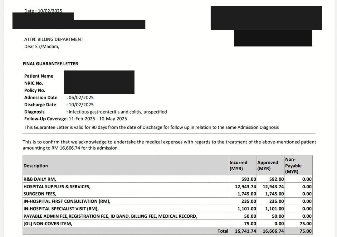 Redacted Guarantee Letter for the gastroenteritis hospitalisation claim