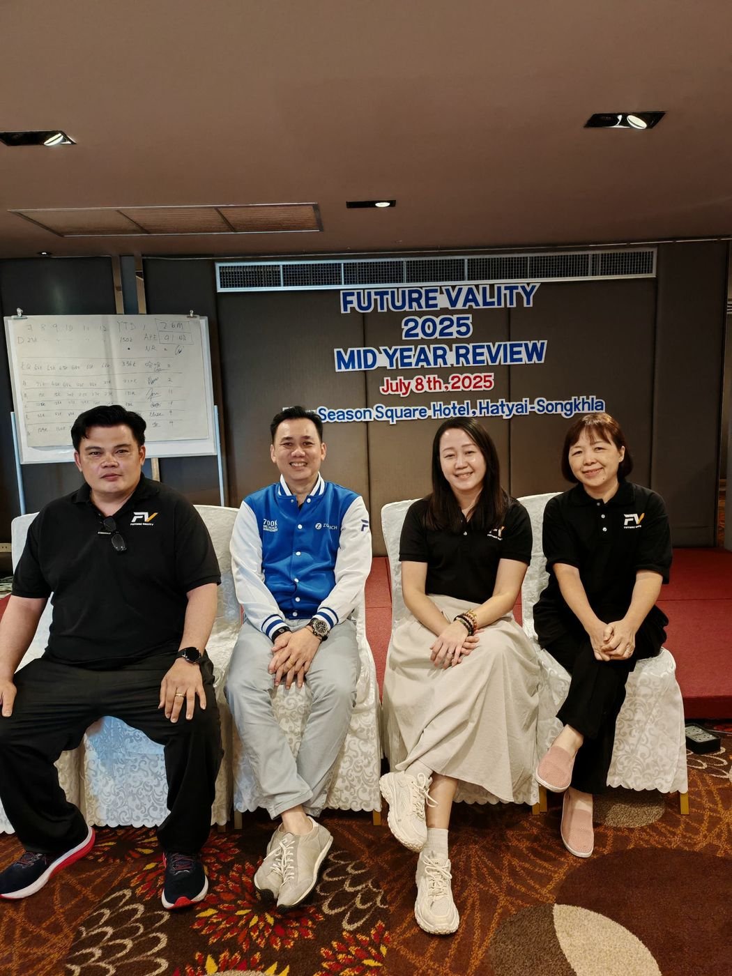 Mid-Year Review Cohort — Future Vality